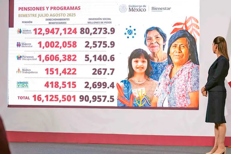 Recuperan 15 millones de litros de huachicol