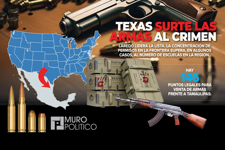 Compran armas legales “nomás” cruzando el río