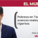 Una Tras Otra / Como el avestruz, así Erasmo González