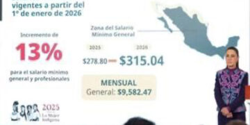 Aumenta salario mínimo y avanzan 40 horas