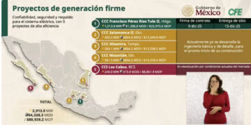 Tamaulipas, clave en la nueva expansión energética del país