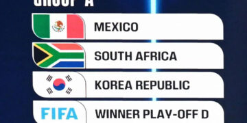 México vs. Sudáfrica será el partido inaugural del Mundial 2026