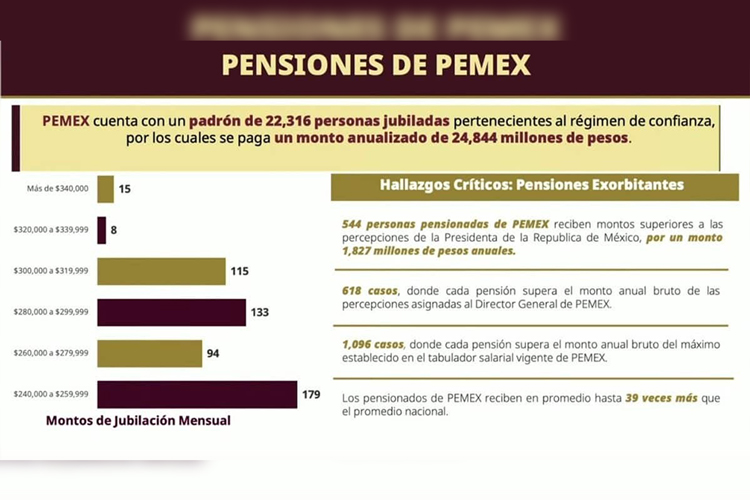 Juanjo Salazar impulsa mejoras escolares