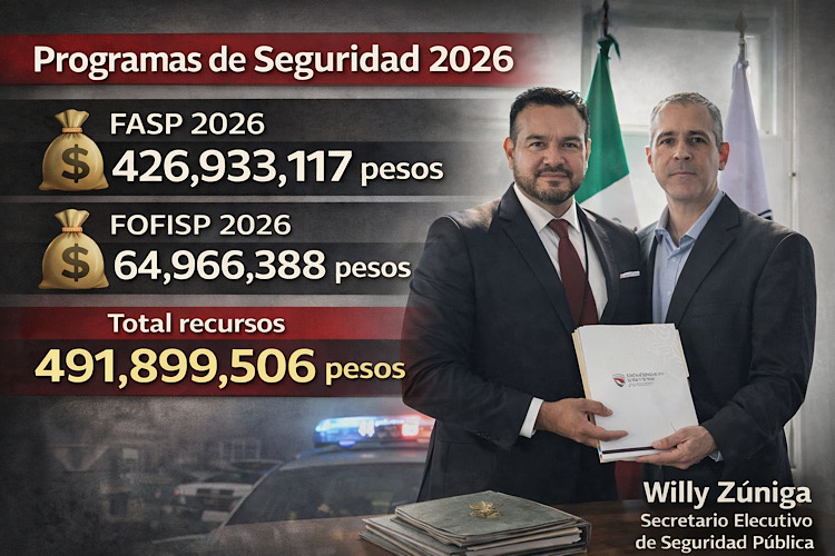 Tamaulipas asegura 491 mdp para seguridad con FASP y FOFISP