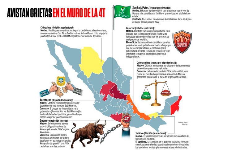 Con cicatriz por Plan B, negocian alianza electoral