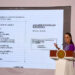 Sheinbaum advierte: sin pruebas, acusación es política