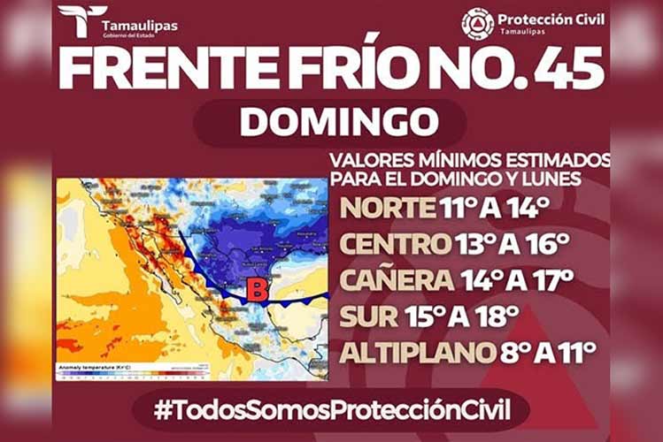 Alerta Protección Civil por ingreso de frente frío este fin de semana