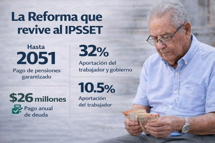 Inversión comercial impulsa empleo en Tamaulipas