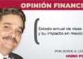 Estado actual de visas H-2B y su impacto en mexicanos
