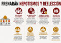 Tamaulipas propone ley electoral contra nepotismo y releección