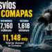 Comapas de Matamoros y Victoria escándalos financieros