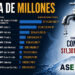 Matamoros epicentro de observaciones en Comapas