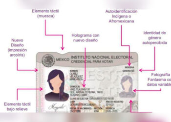 INE detecta miles de afiliaciones duplicadas en Morena y ‘aliados’