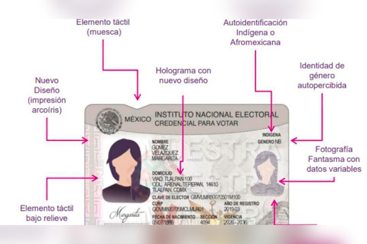 INE detecta miles de afiliaciones duplicadas en Morena y ‘aliados’