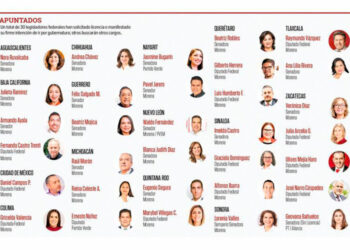 Avalan cambio para despenalizar aborto en Yucatán