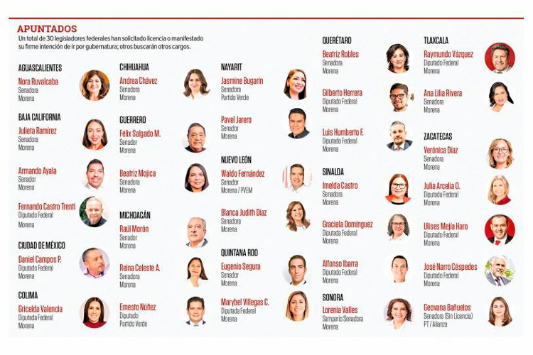 Avalan cambio para despenalizar aborto en Yucatán