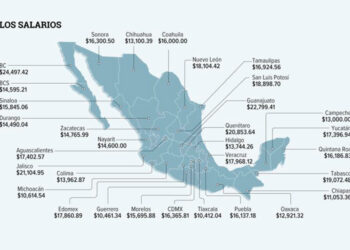 Estados incumplen con prestaciones a policías