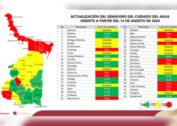 Frontera mantiene alerta roja por sequía