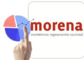 Prieto frena adelantados: respeten encuestas de Morena