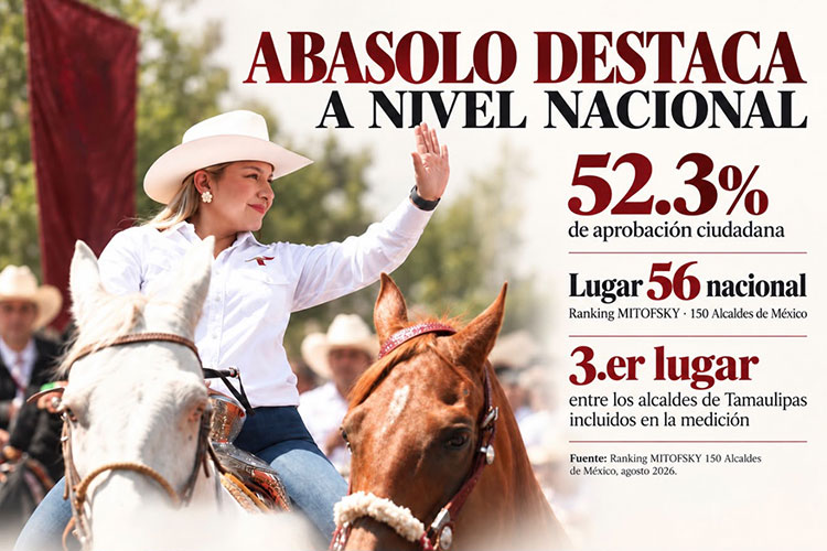 Abasolo irrumpe entre alcaldías mejor evaluadas