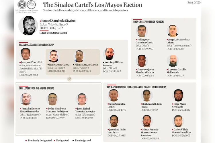 EU sanciona a Mayito Flaco y ex esposo de Marina del Pilar