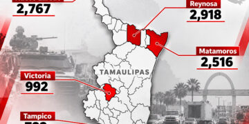 Desapariciones rebasan 14 mil casos en Tamaulipas