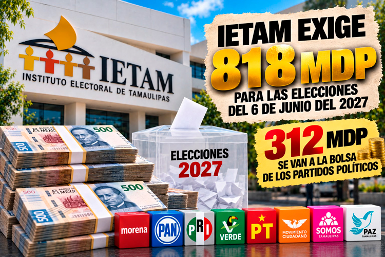 IETAM exige 818 mdp; la democracia cuesta, ataja